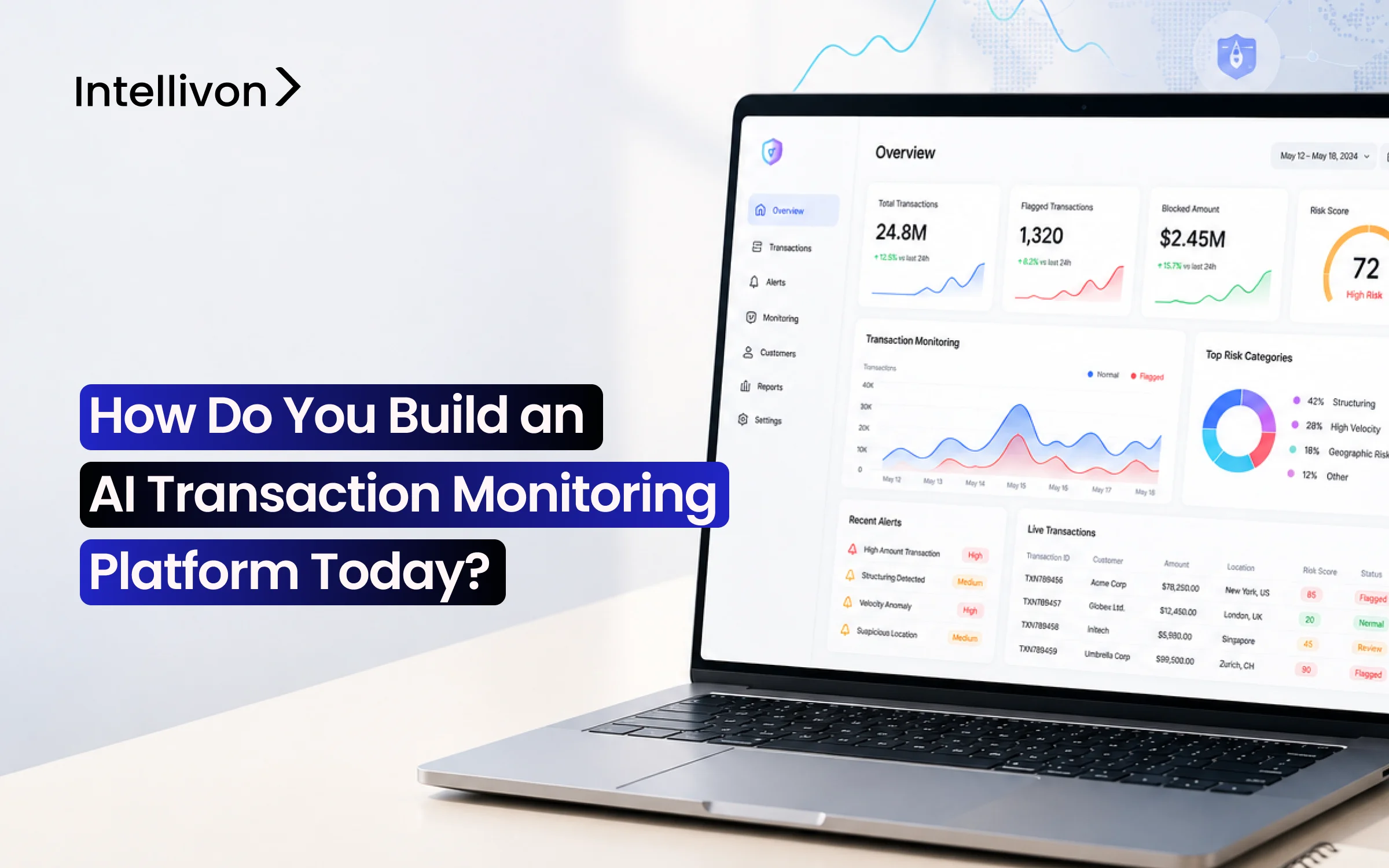 How Do You Build an AI Transaction Monitoring Platform Today