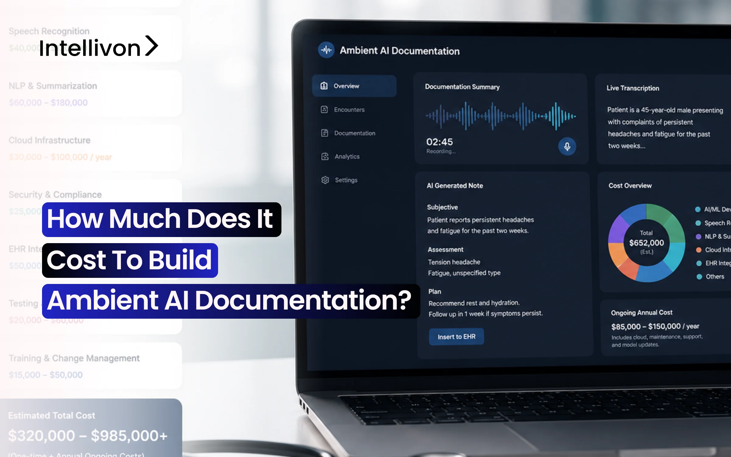 How Much Does It Cost To Build Ambient AI Documentation_
