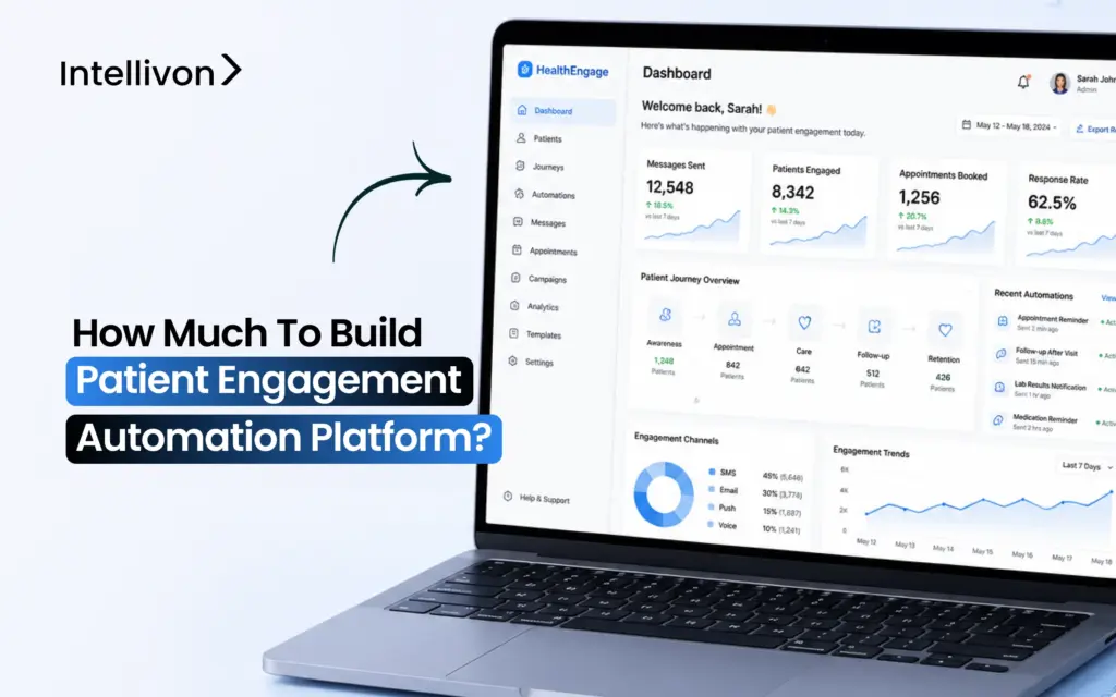 How Much To Build Patient Engagement Automation Platform_