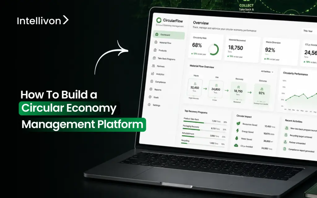 How To Build a Circular Economy Management Platform