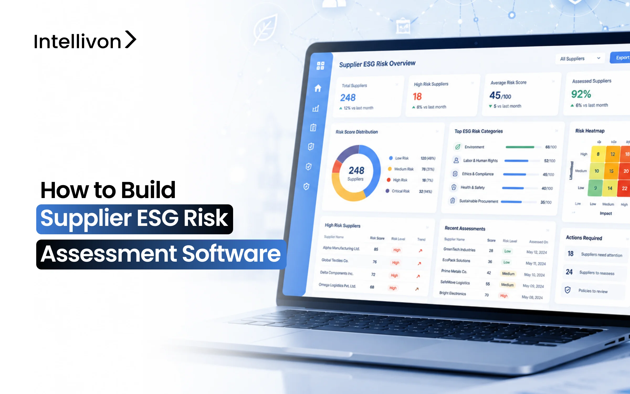How to Build Supplier ESG Risk Assessment Software