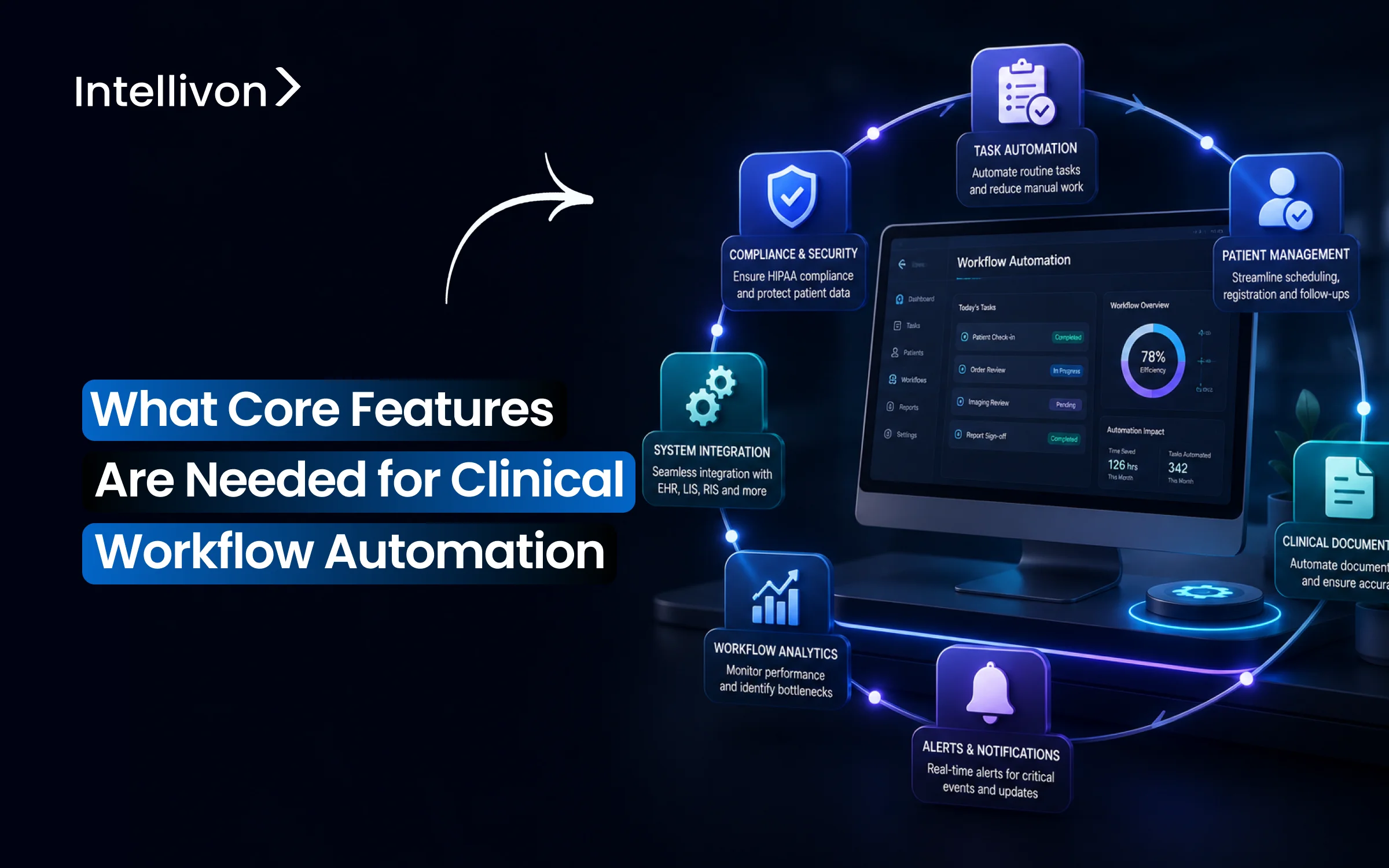 What Core Features Are Needed for Clinical Workflow Automation