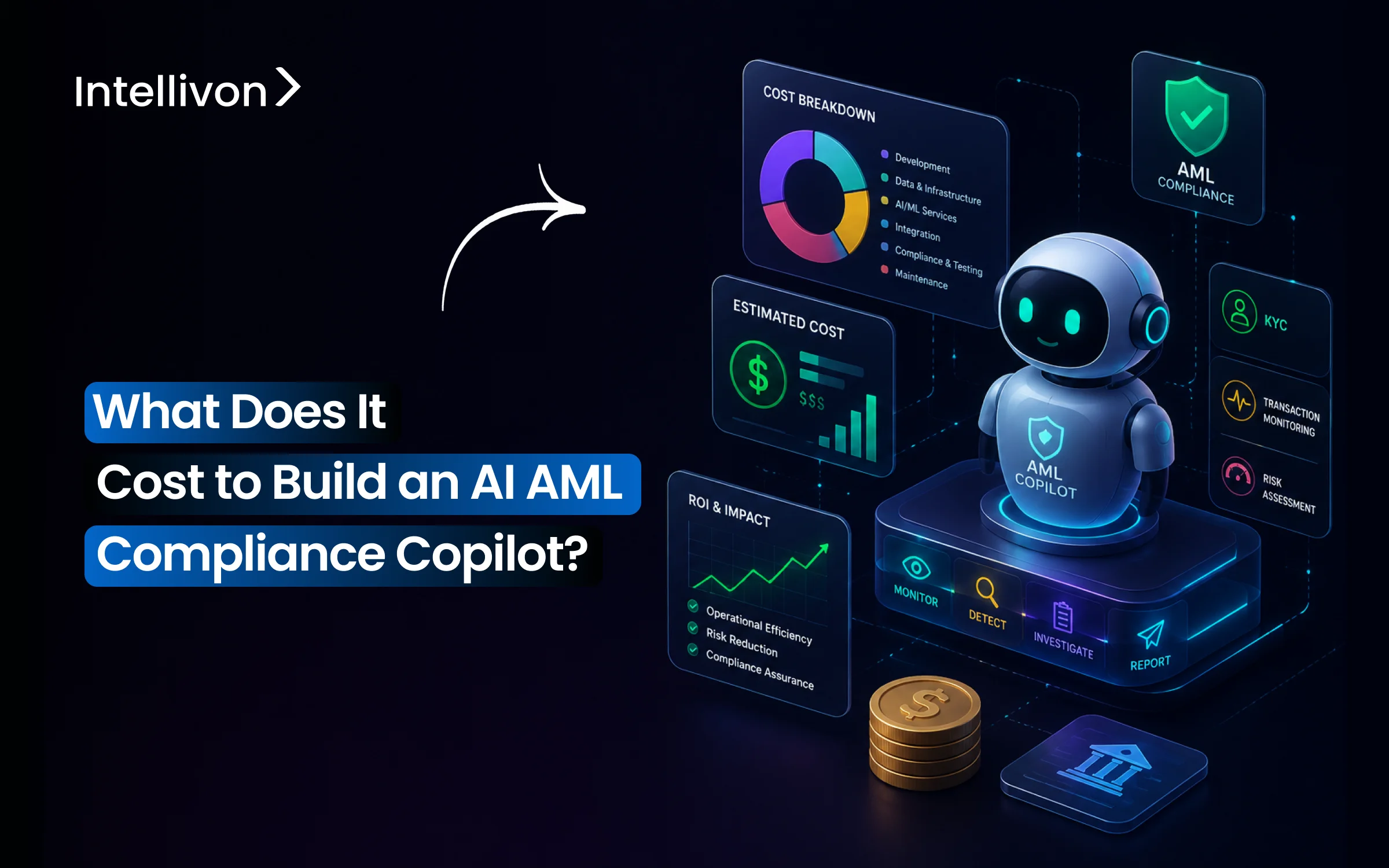 What Does It Cost to Build an AI AML Compliance Copilot_