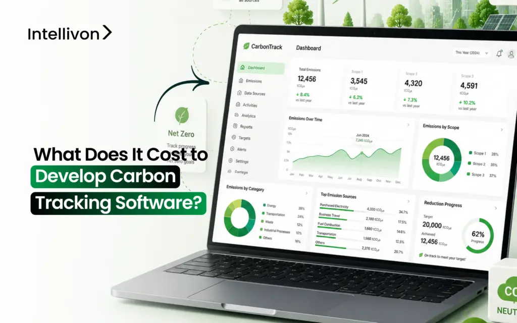What Does It Cost to Develop Carbon Tracking Software_