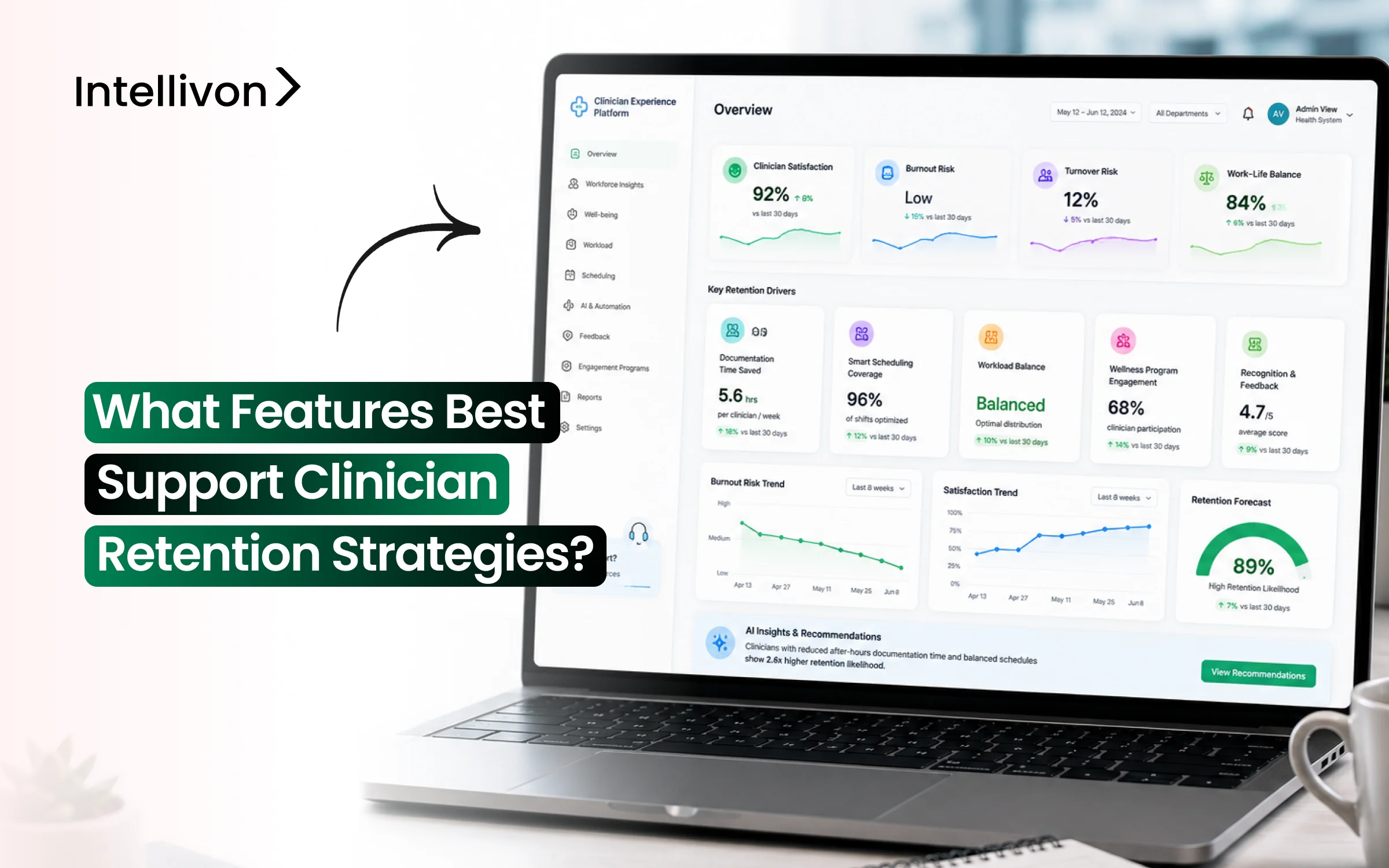 What Features Best Support Clinician Retention Strategies_