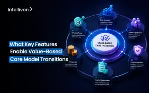 What Key Features Enable Value-Based Care Model Transitions