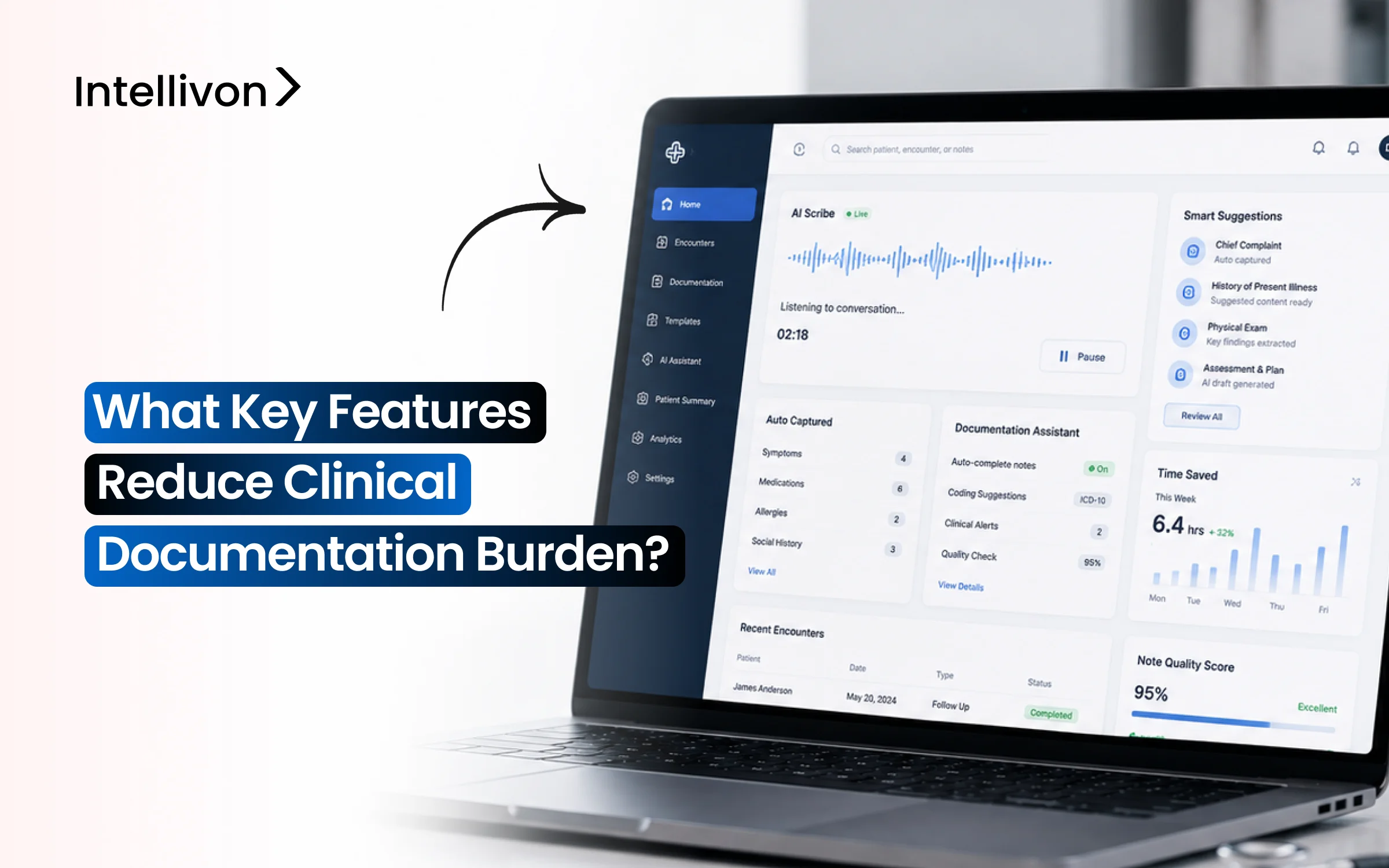 What Key Features Reduce Clinical Documentation Burden_