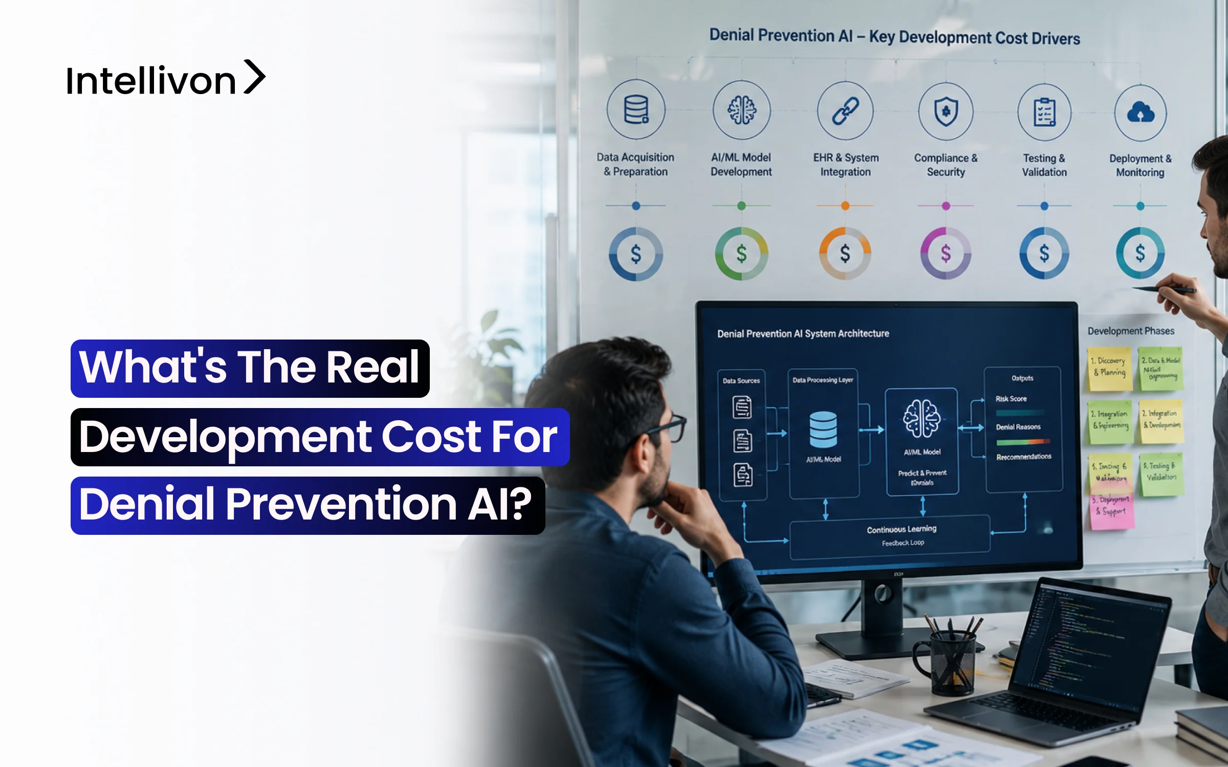 What's The Real Development Cost For Denial Prevention AI