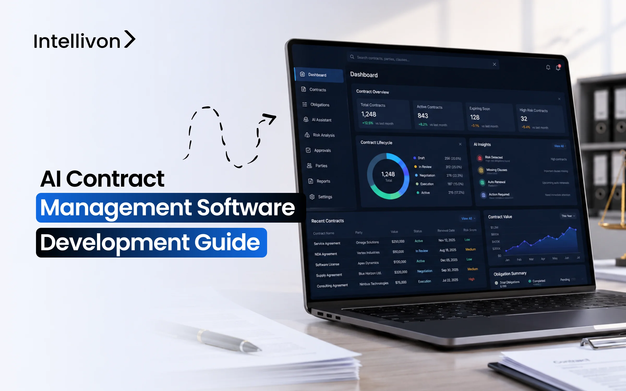 AI Contract Management Software Development Guide