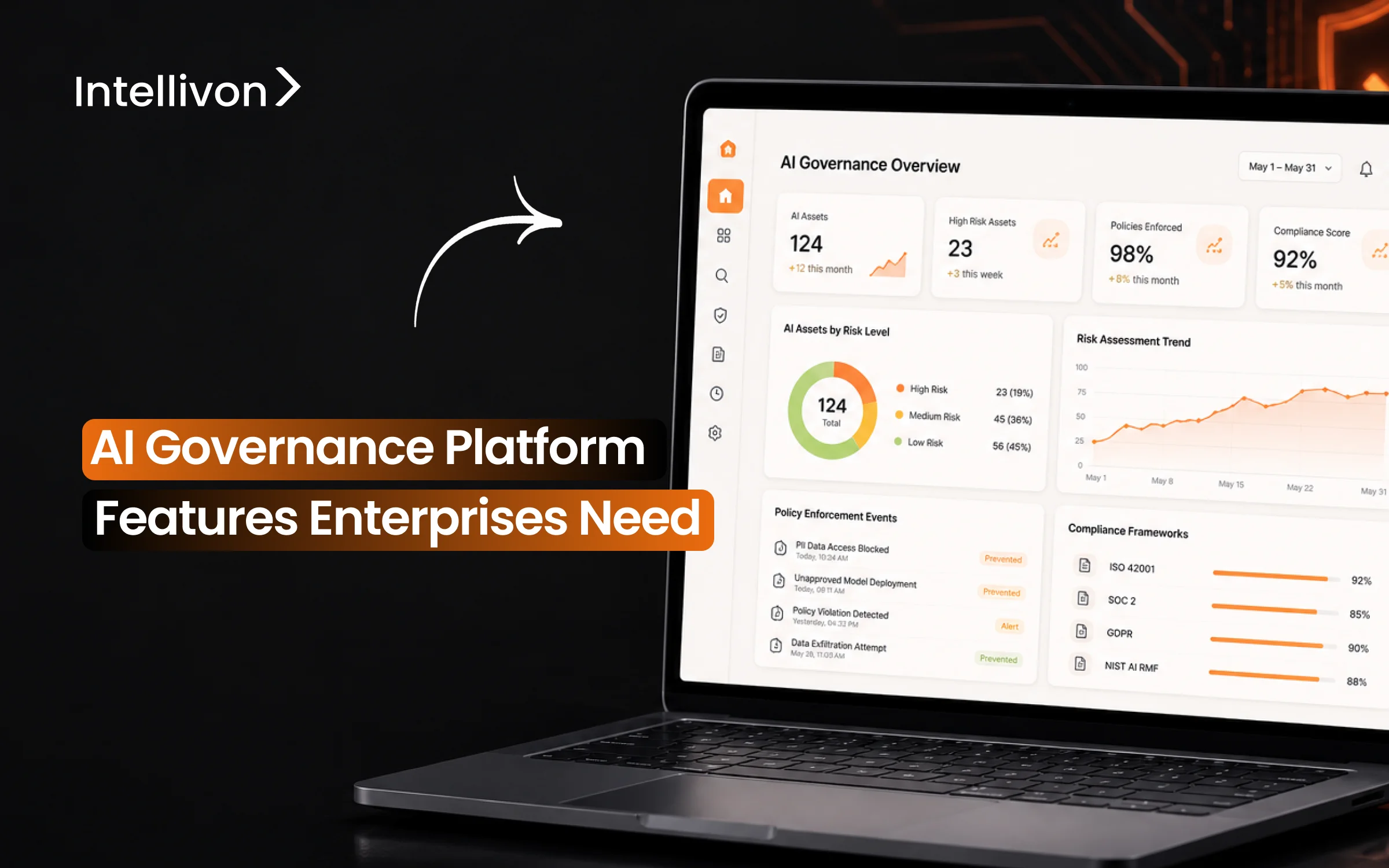 AI Governance Platform Features Enterprises Need