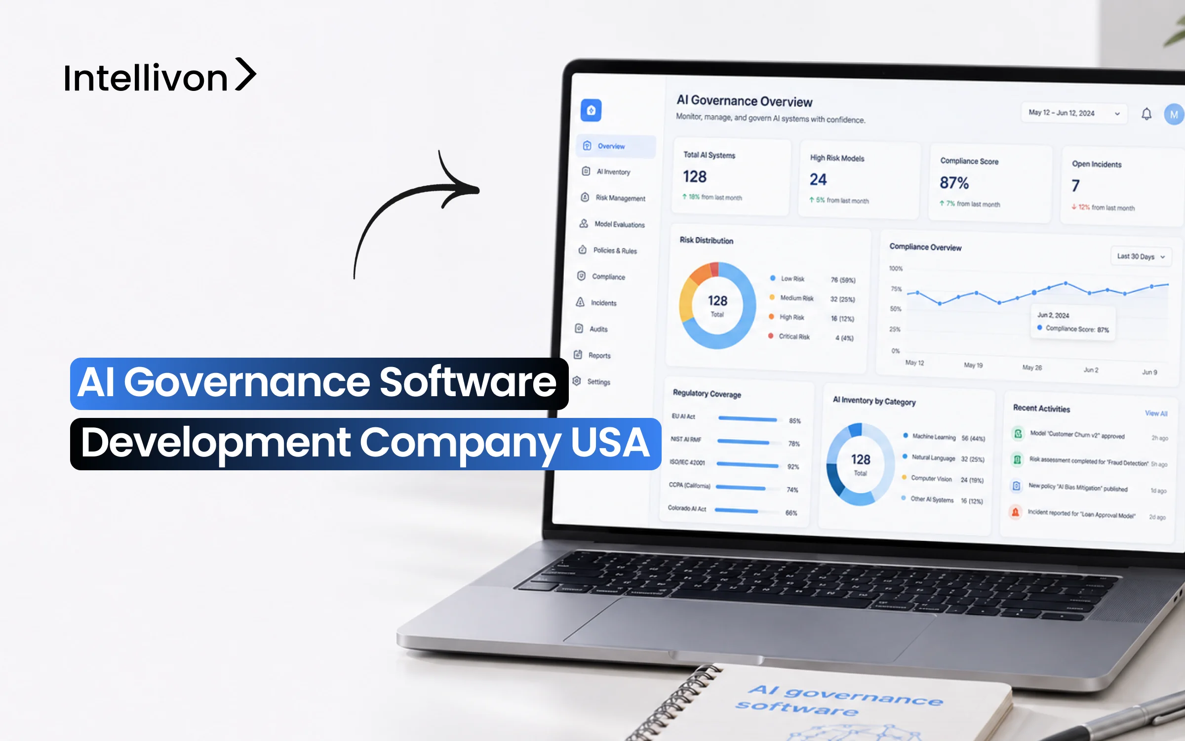 AI Governance Software Development Company USA