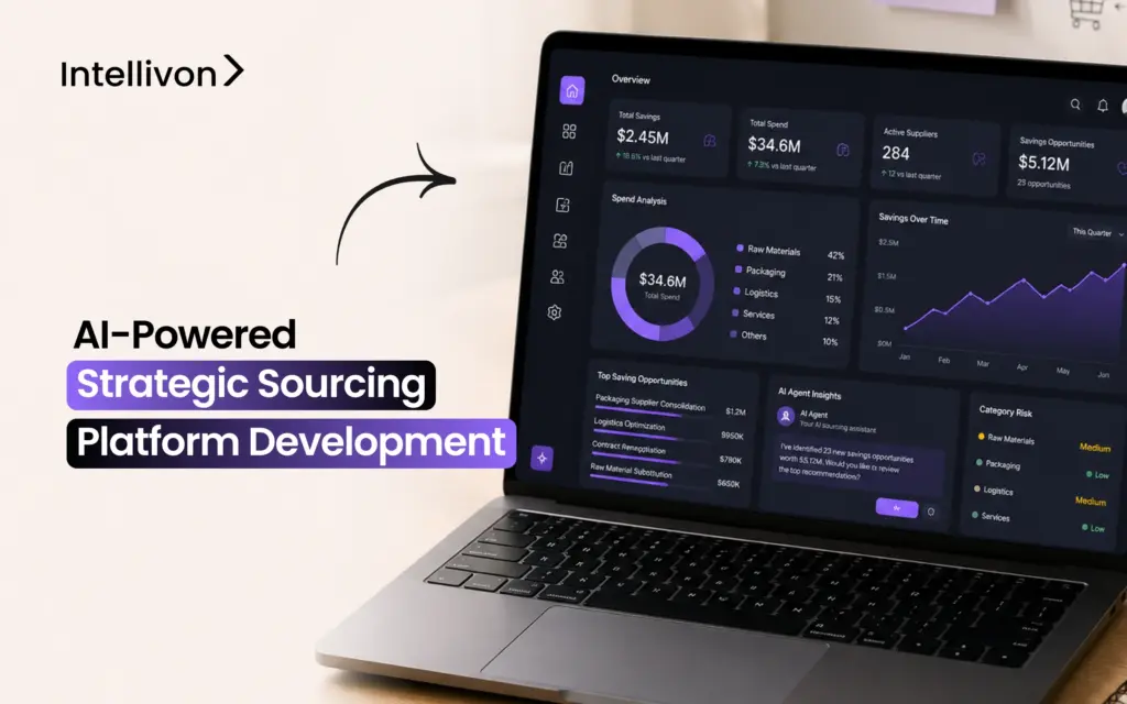 AI-Powered Strategic Sourcing Platform Development
