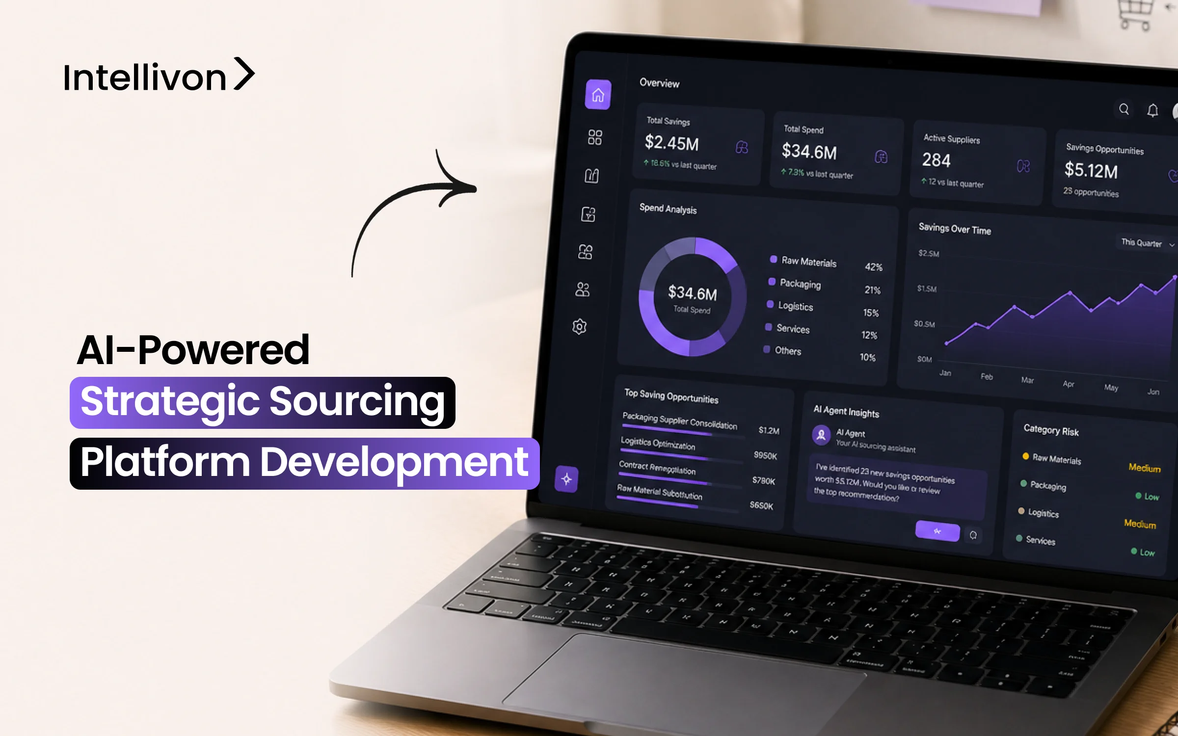 AI-Powered Strategic Sourcing Platform Development