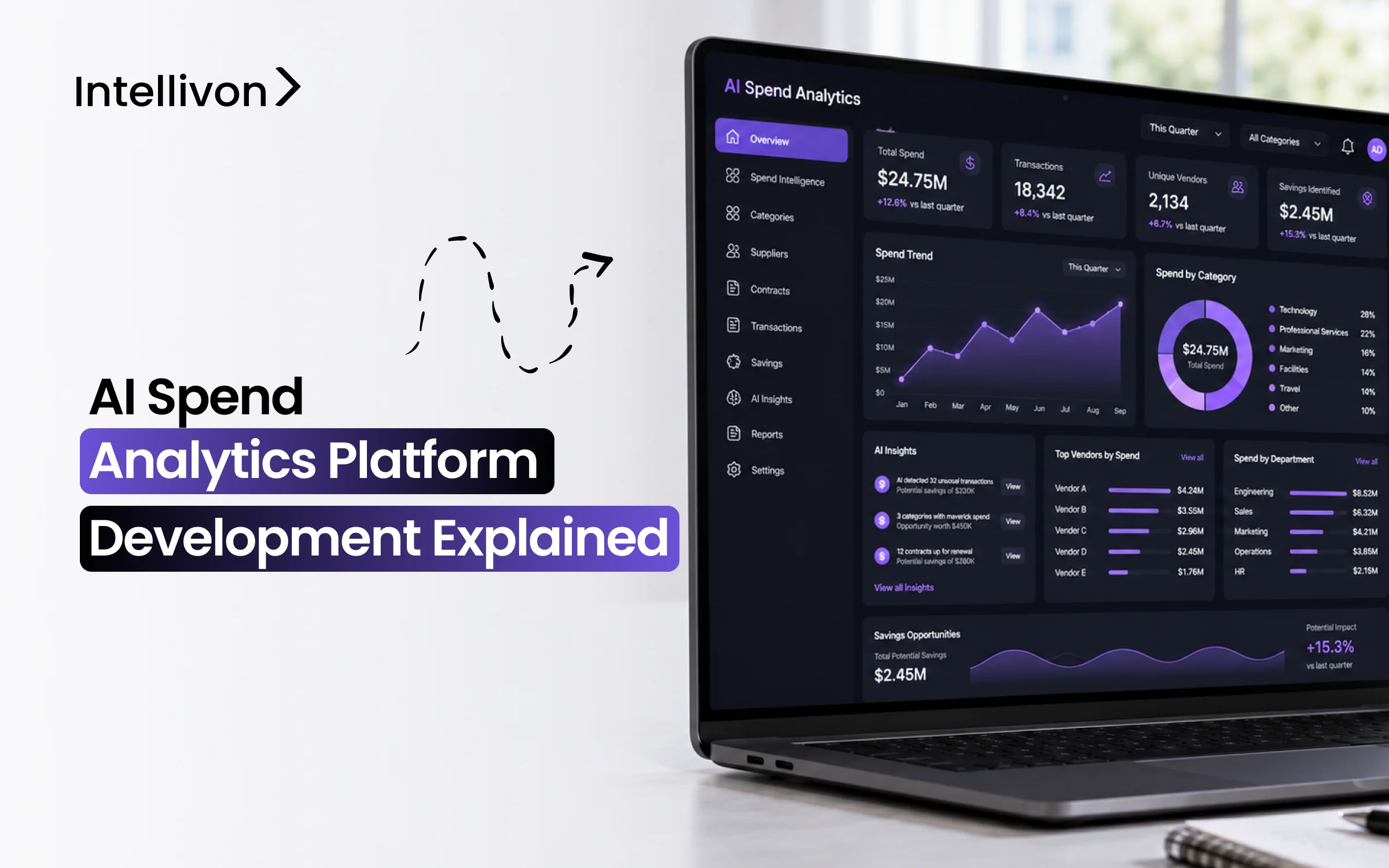 AI Spend Analytics Platform Development Explained