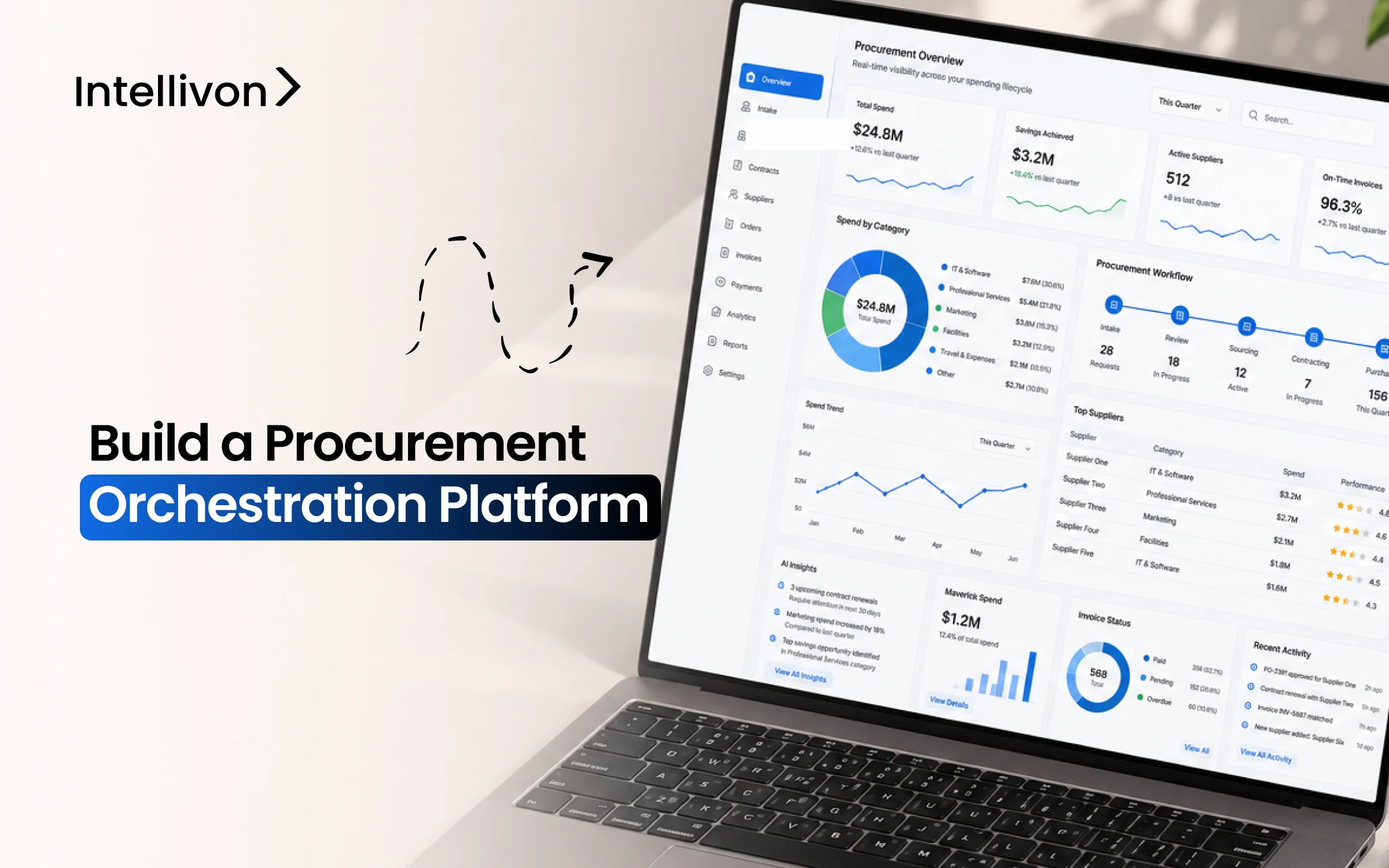 Build a Procurement Orchestration Platform