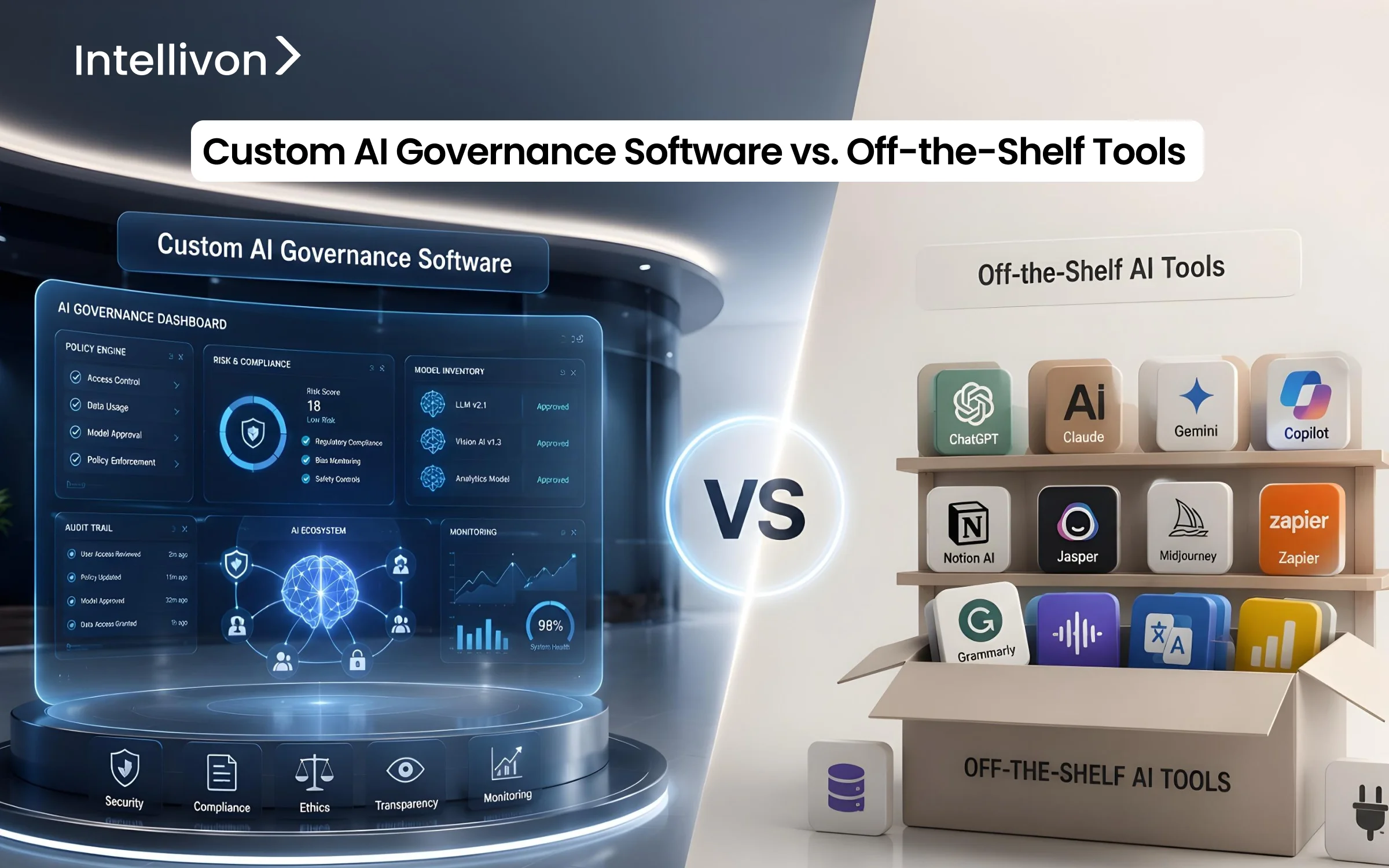 Custom AI Governance Software vs. Off-the-Shelf Tools