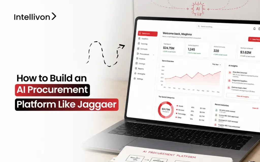 How to Build an AI Procurement Platform Like Jaggaer
