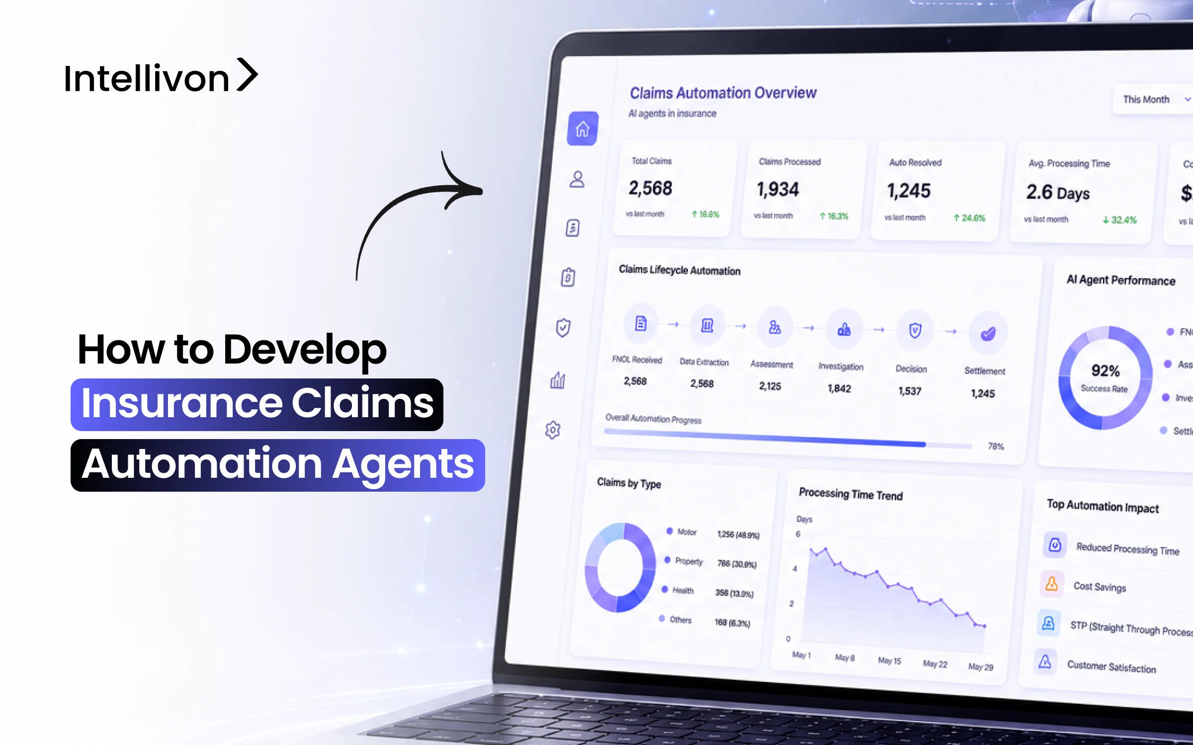 How to Develop Insurance Claims Automation Agents