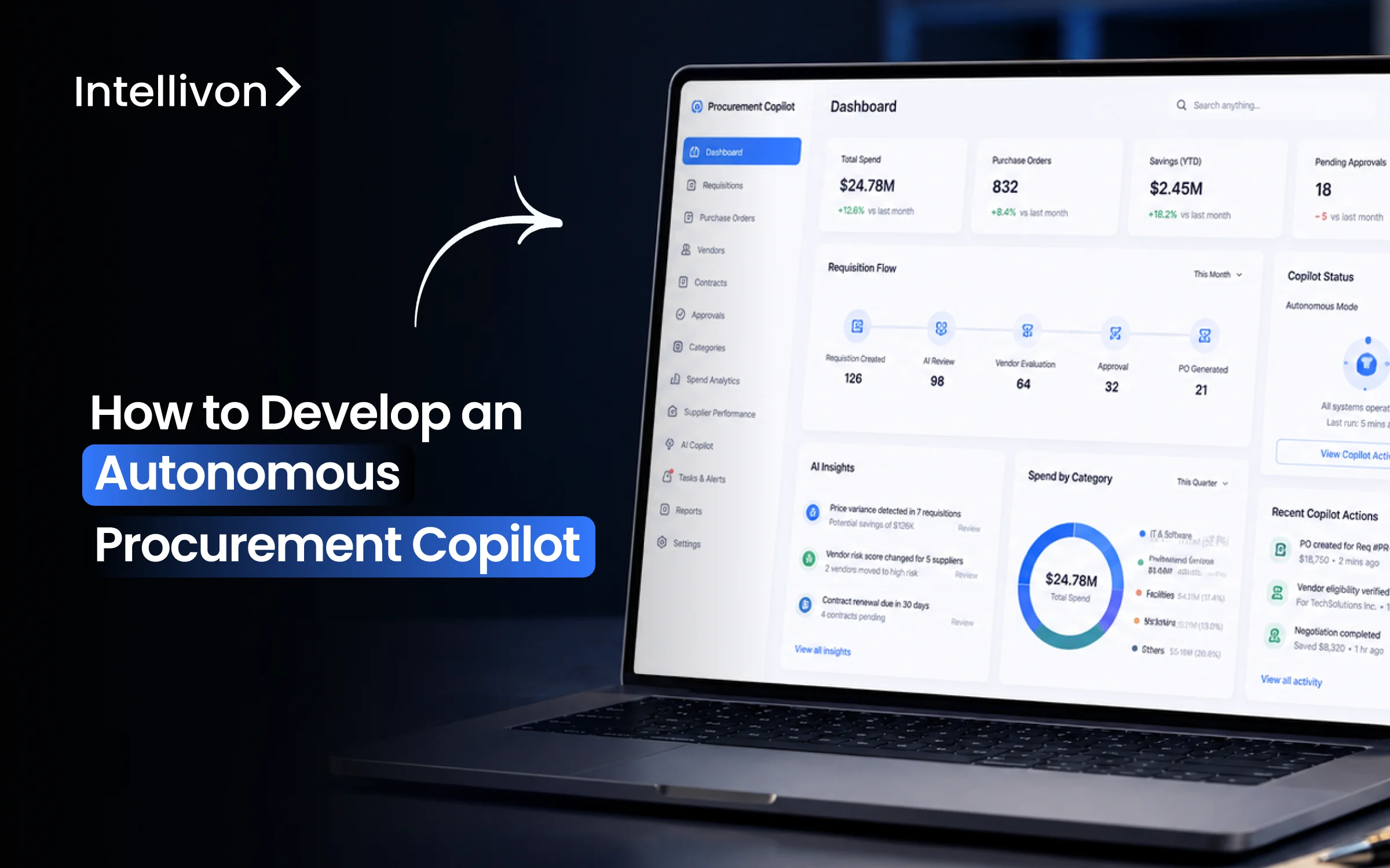How to Develop an Autonomous Procurement Copilot