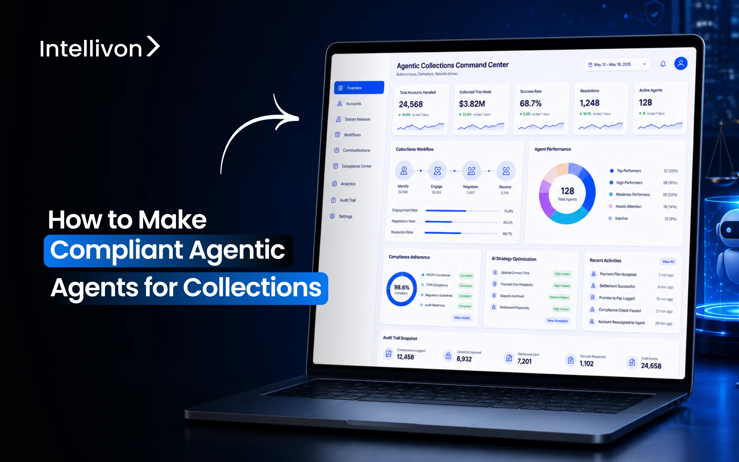 How to Make Compliant Agentic Agents for Collections