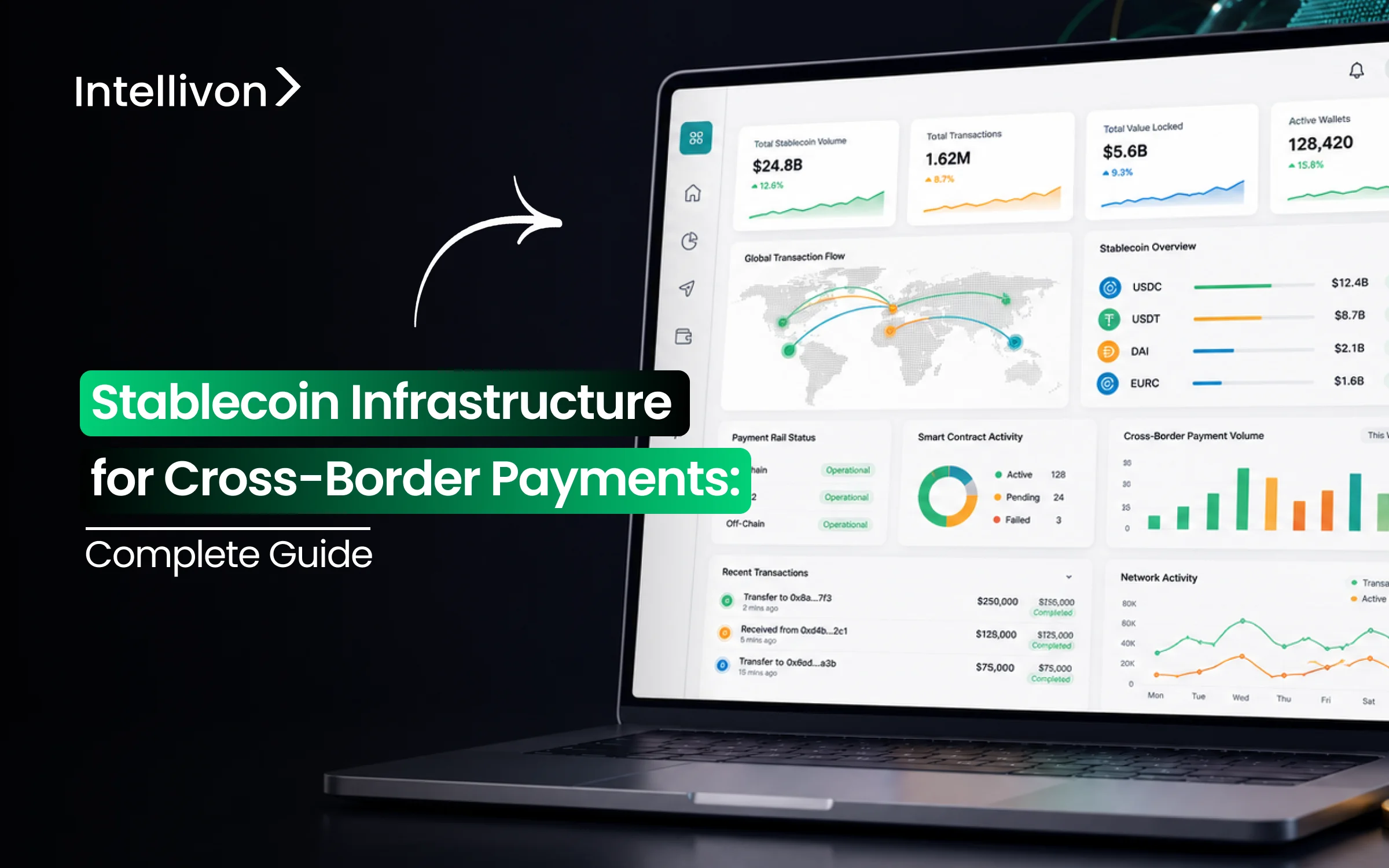 Stablecoin Infrastructure for Cross-Border Payments_ Complete Guide