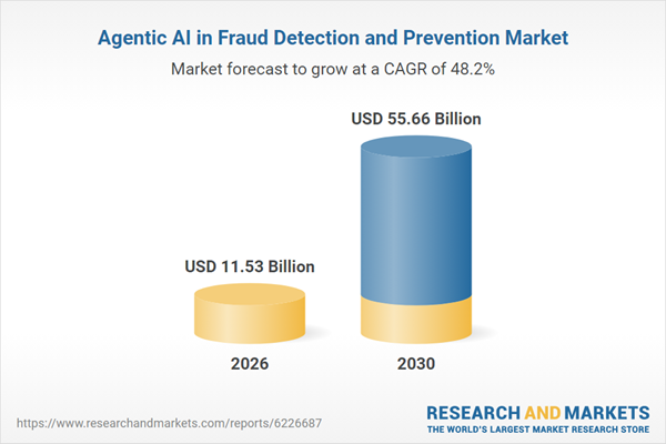 agentic-ai-in-fraud-detection-and-prevention