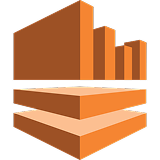 AWS Kinesis