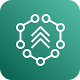 AWS Migration Hub