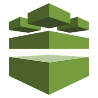 AWS Config