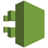 AWS CloudTrail