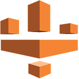 AWS Glue