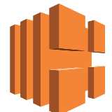 AWS Elastic Load Balancer