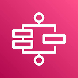 AWS Step Functions