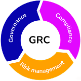 Governance
