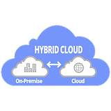 On-premise or hybrid cloud support