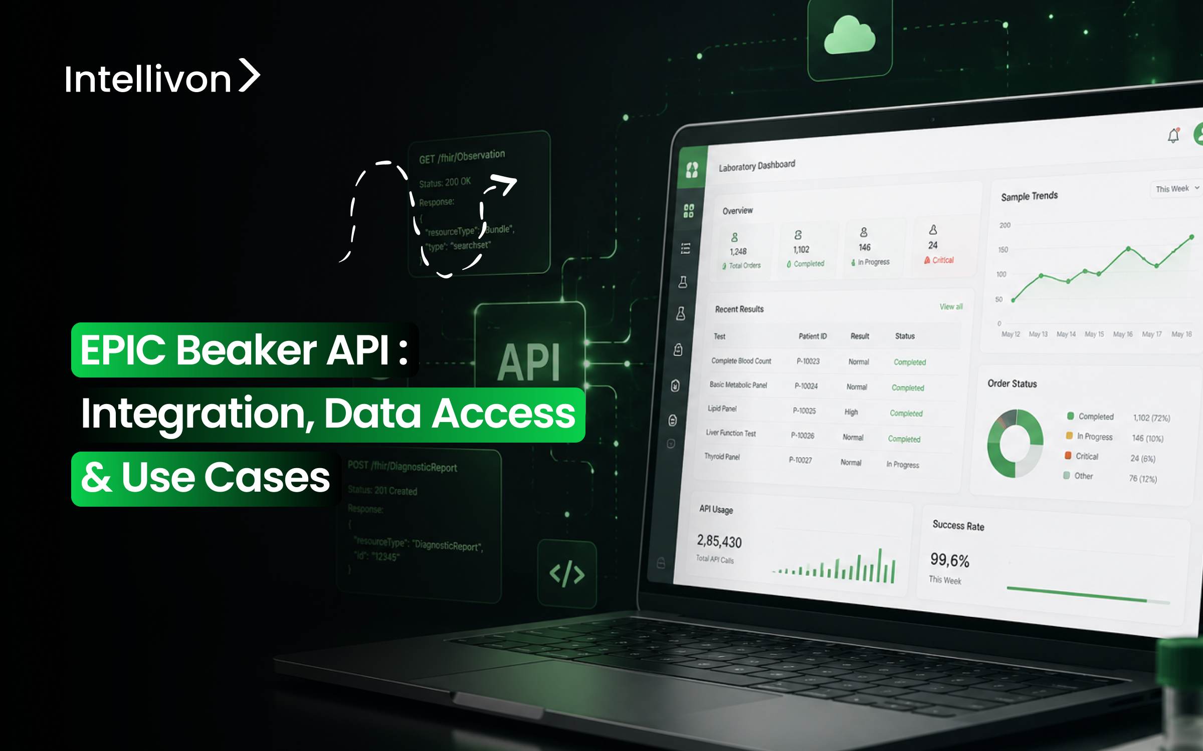 EPIC Beaker API_ Integration_ Data Access _ Use Cases