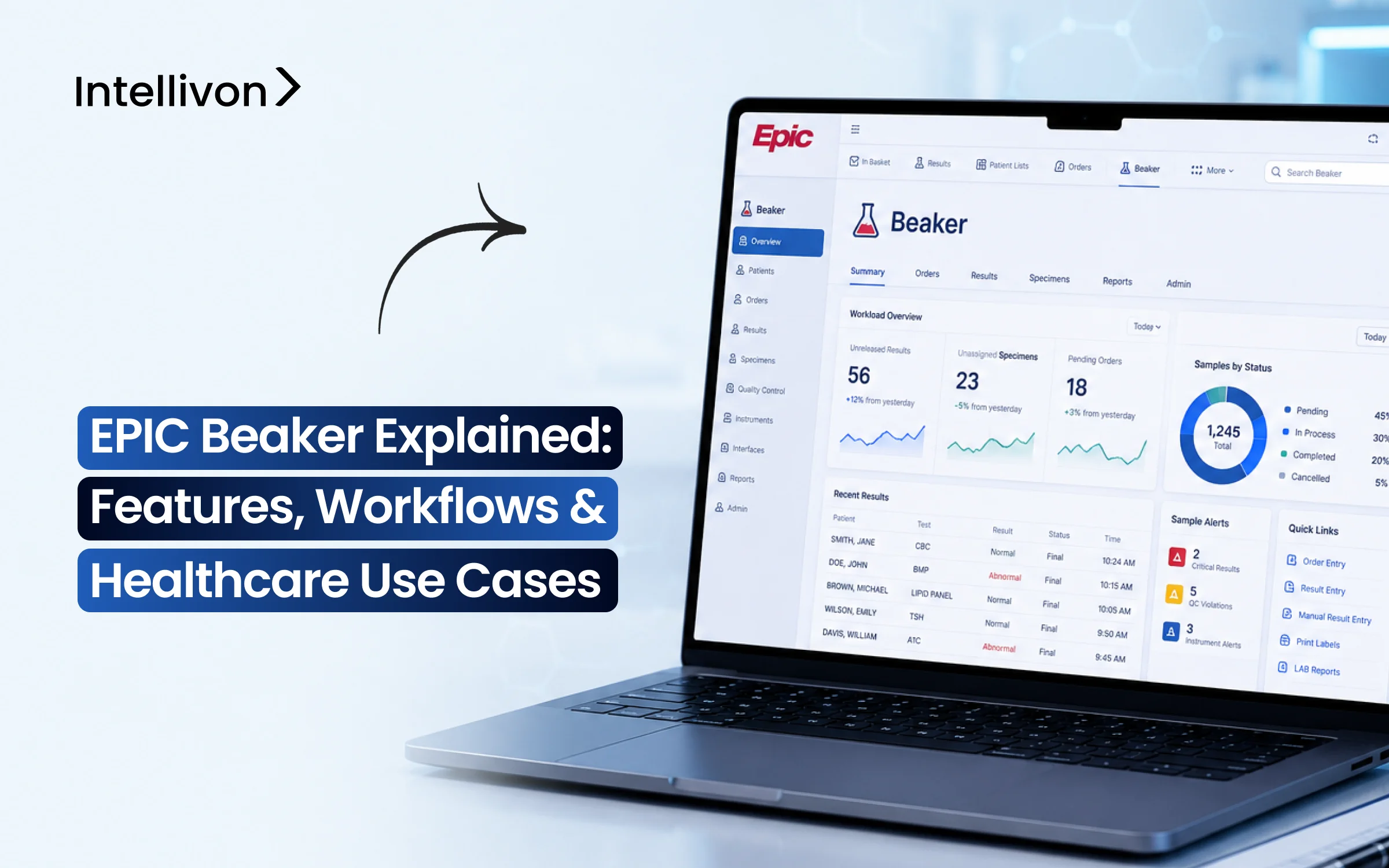 EPIC Beaker Explained_ Features_ Workflows _ Healthcare Use Cases