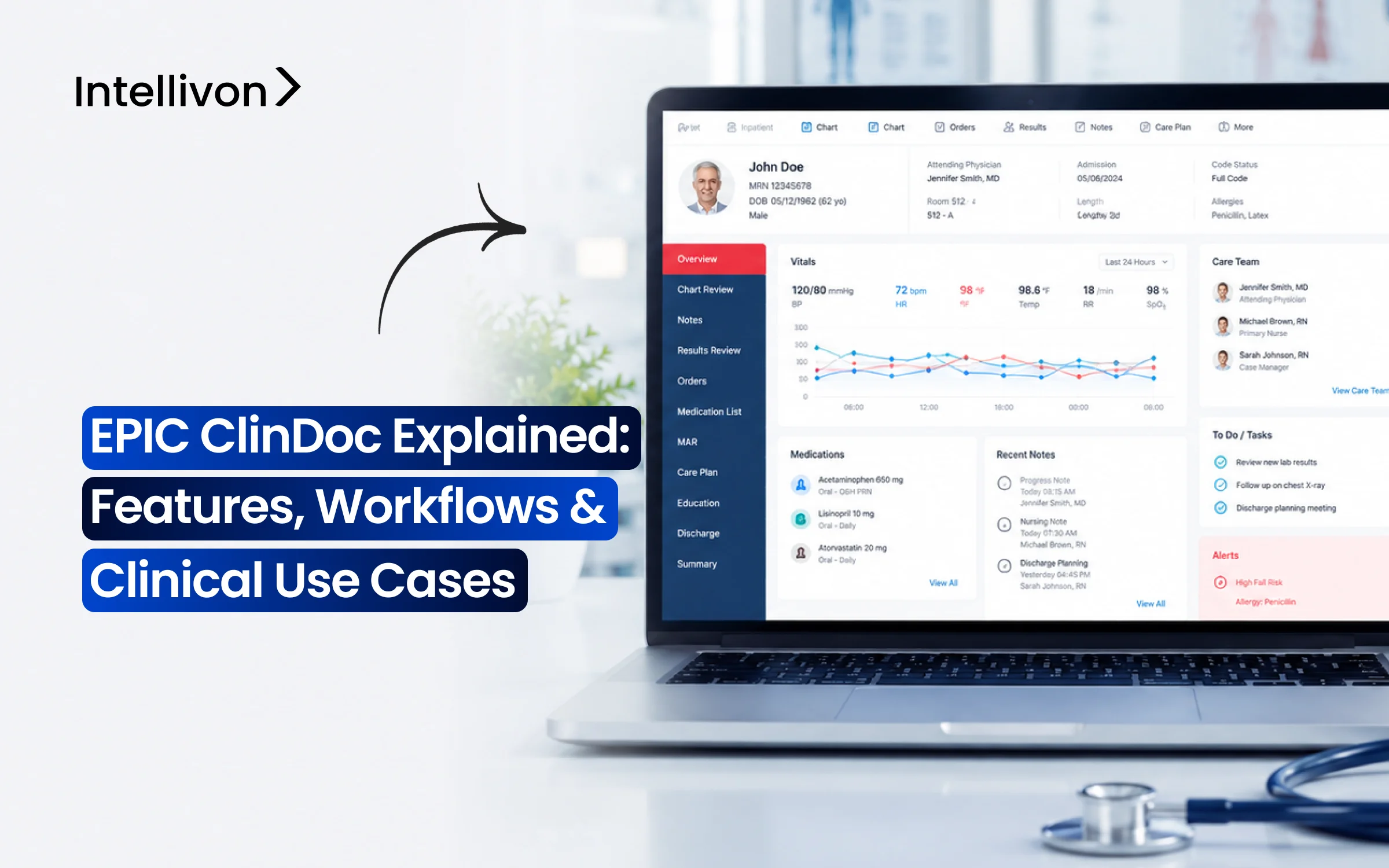 EPIC ClinDoc Explained_ Features_ Workflows _ Clinical Use Cases