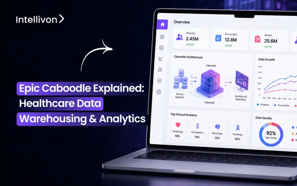 Epic Caboodle Explained_ Healthcare Data Warehousing _ Analytics