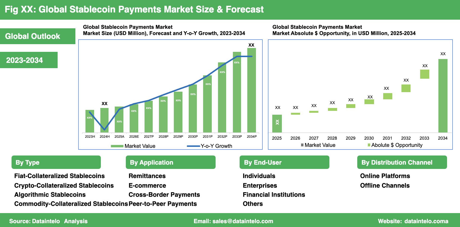 global-stablecoin-market-insight