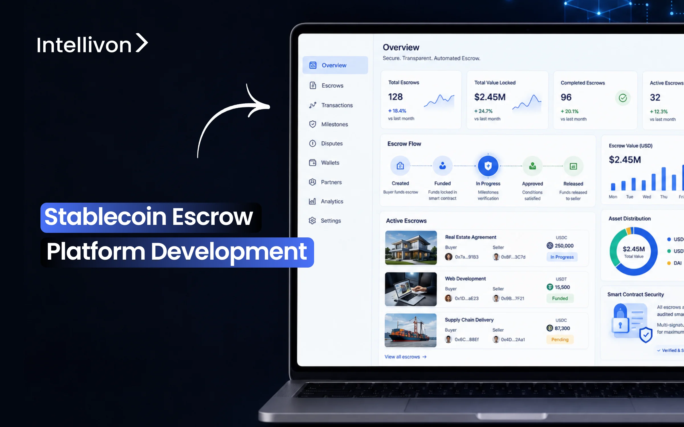 Stablecoin Escrow Platform Development
