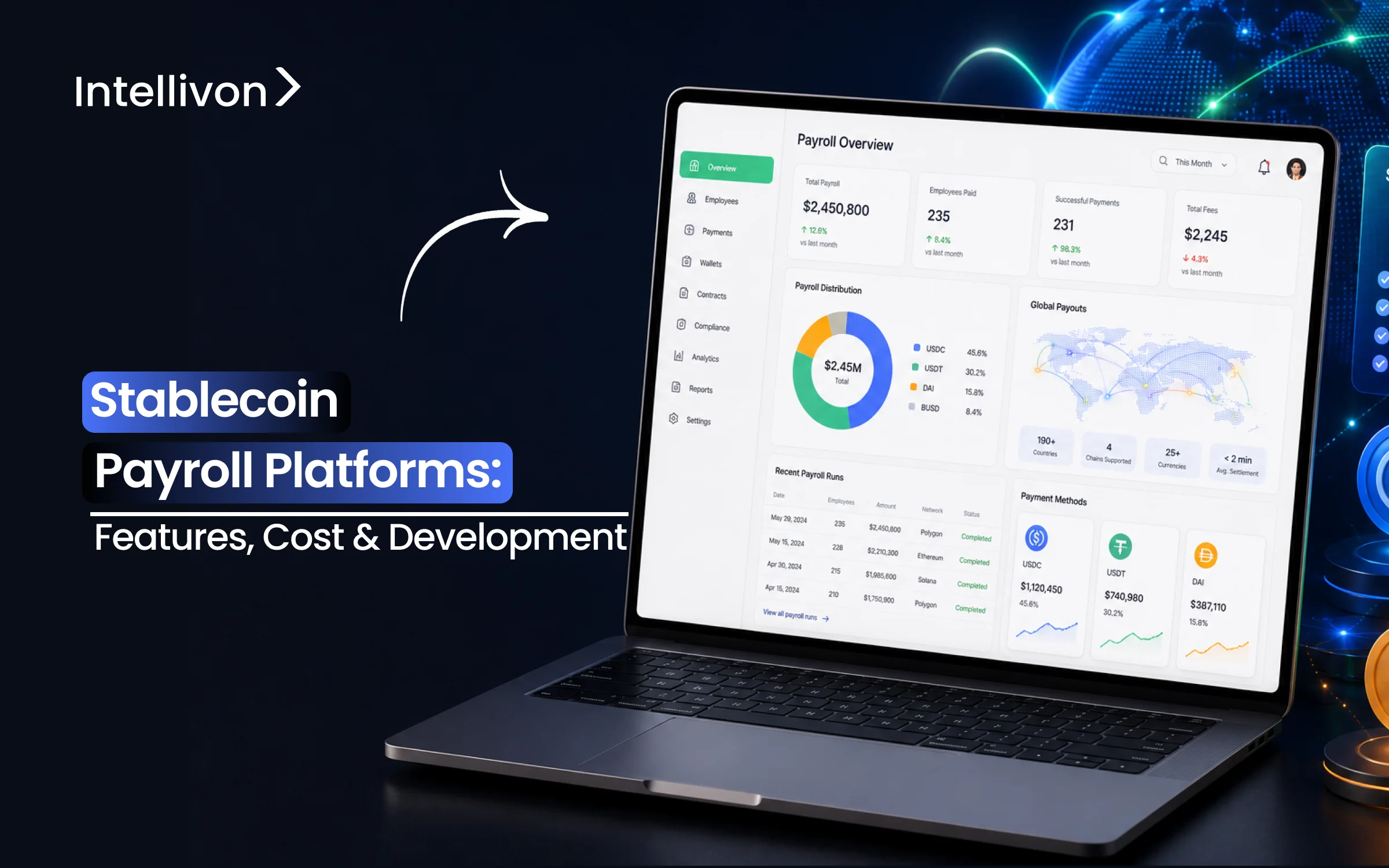Stablecoin Payroll Platforms_ Features_ Cost _ Development