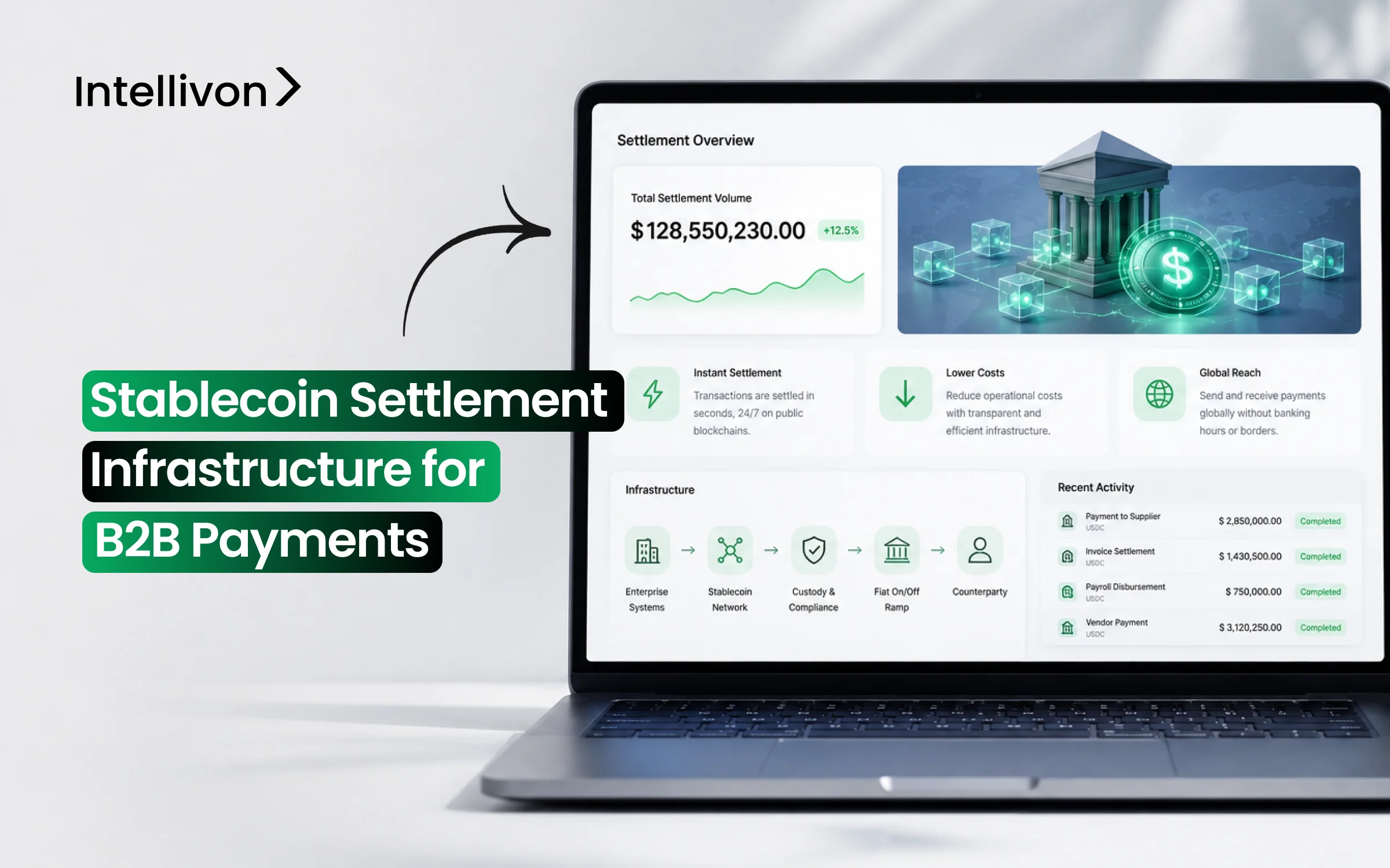 Stablecoin Settlement Infrastructure for B2B Payments