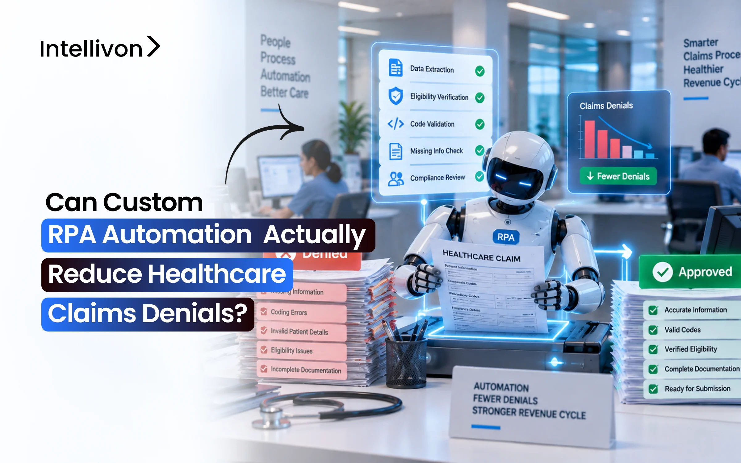 Can Custom RPA Automation Actually Reduce Healthcare Claims Denials_