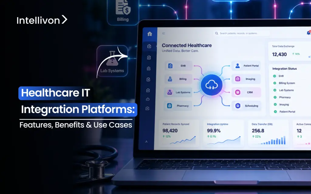 Healthcare IT Integration Platforms_ Features_ Benefits _ Use Cases