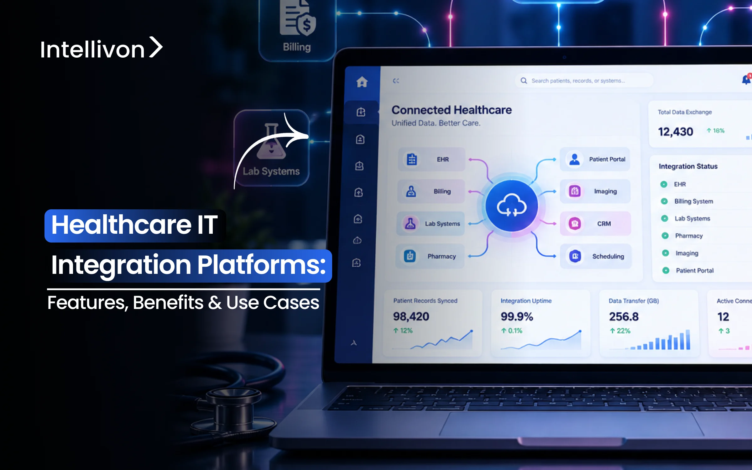 Healthcare IT Integration Platforms_ Features_ Benefits _ Use Cases