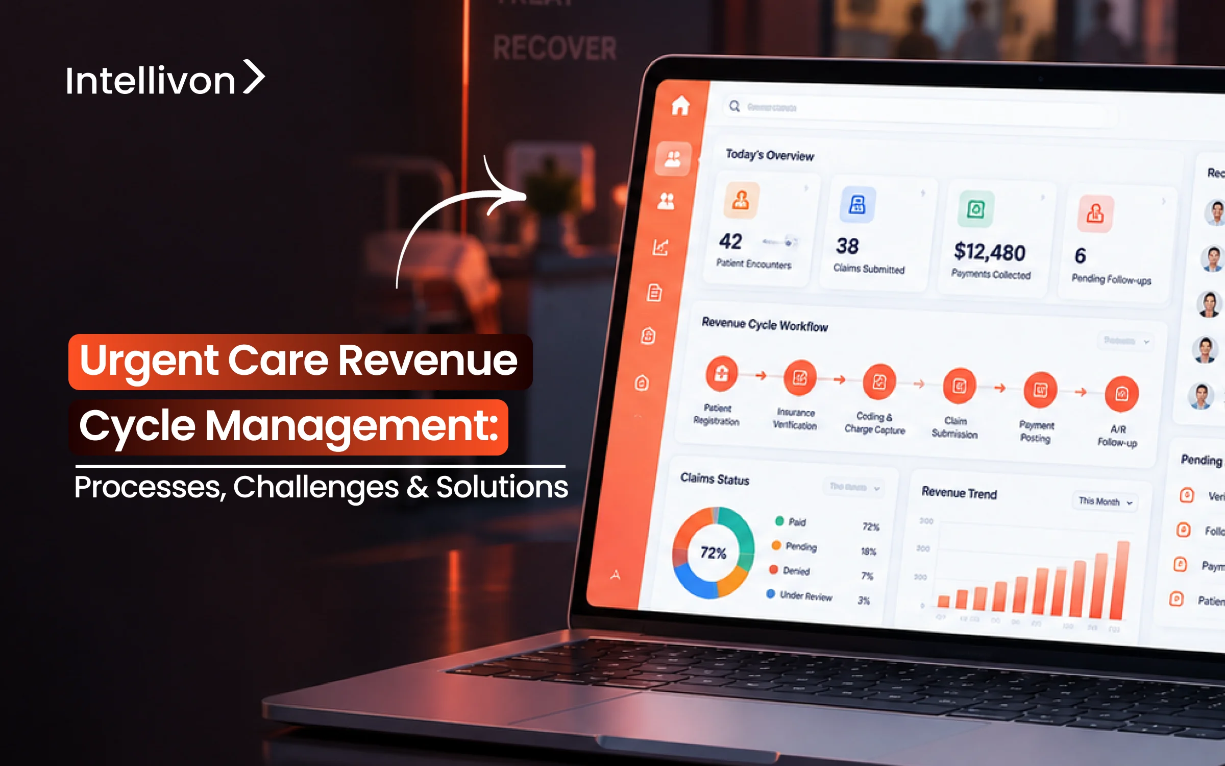 Urgent Care Revenue Cycle Management_ Processes_ Challenges _ Solutions