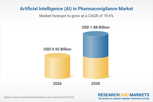 artificial-intelligence-ai-in-pharmacovigilance
