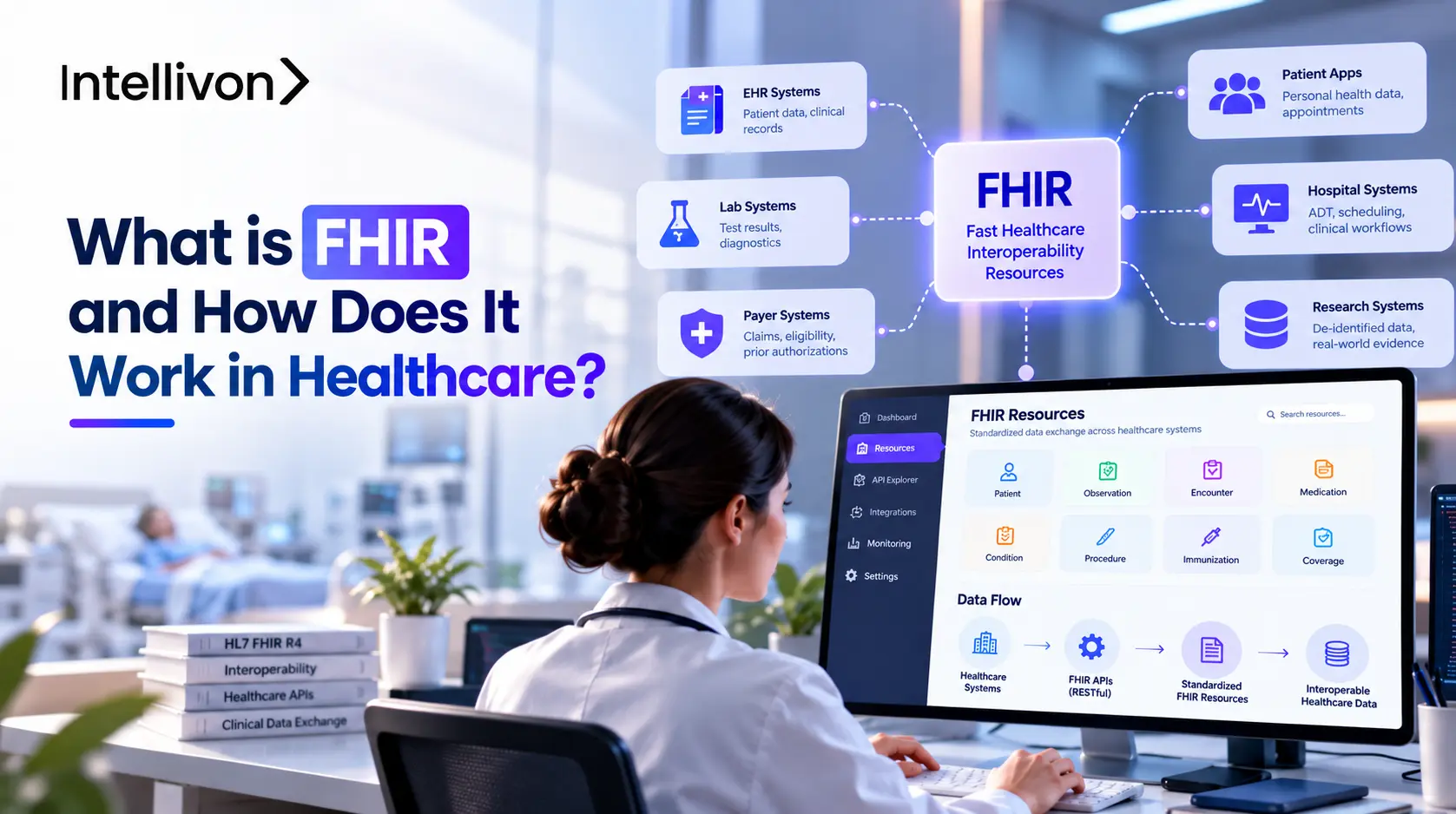 What Is FHIR and How Does It Work In Healthcare